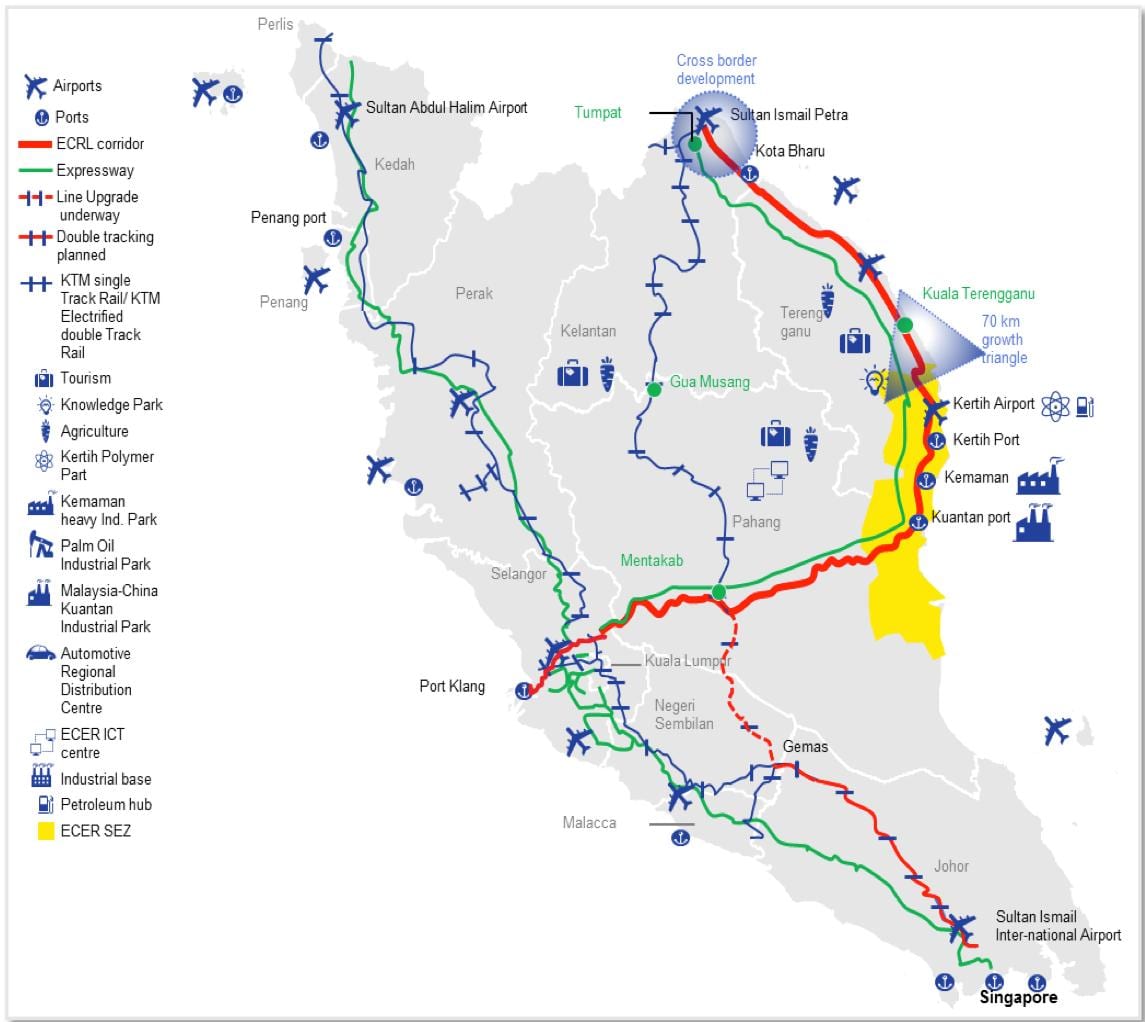 kort for high speed rail malaysia rute