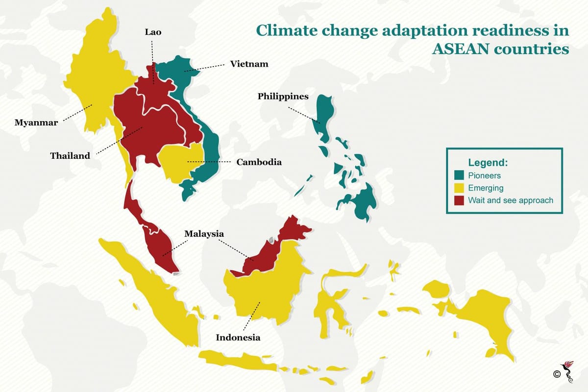 kort over malaysia klima