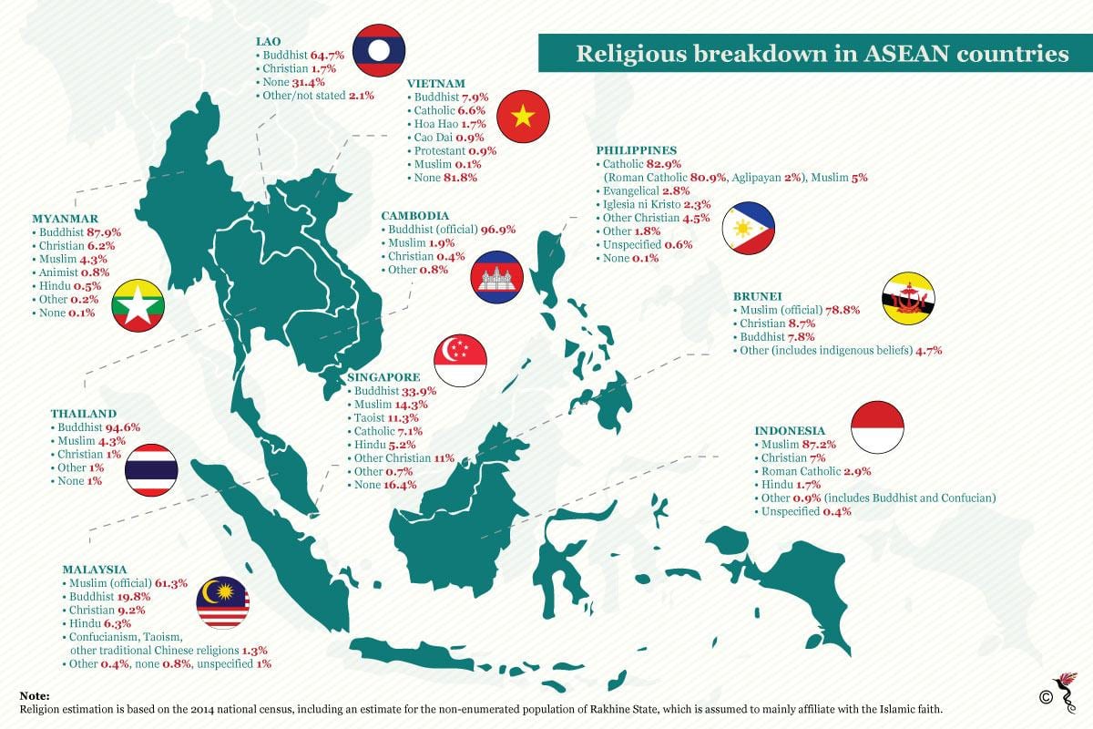 kort over malaysia religion
